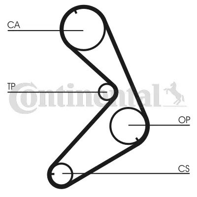CONTITECH CT676