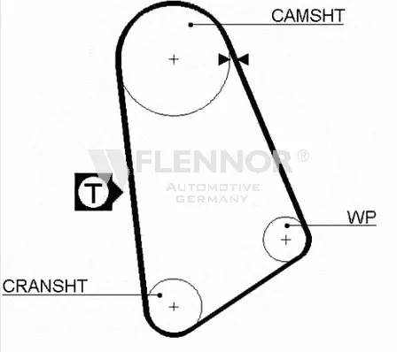 FLENNOR 4012