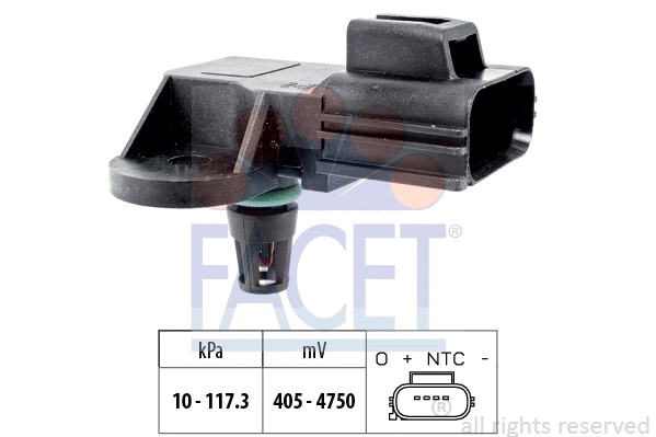FACET 103100