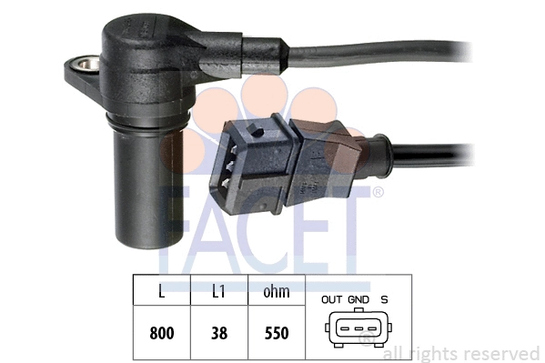 FACET 90181