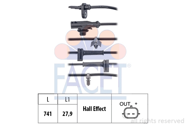 FACET 210124