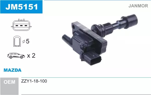 JANMOR JM5151