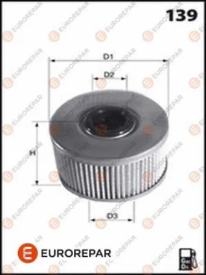 EUROREPAR E148125