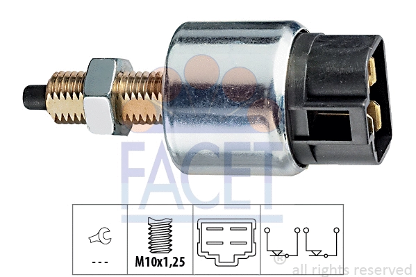 FACET 71128