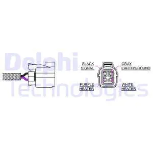 DELPHI ES2021512B1