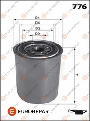 EUROREPAR 1616169180