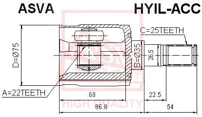 ASVA HYILACC