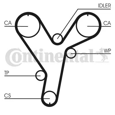 CONTITECH CT858
