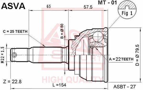 ASVA MT01