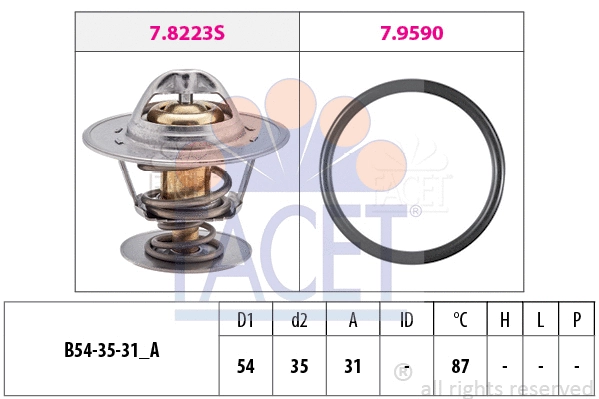 FACET 78432