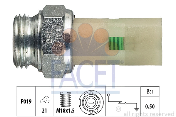 FACET 70075