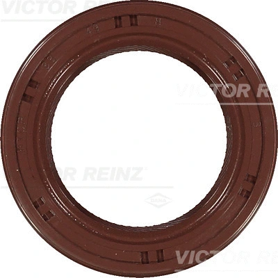 VICTOR REINZ 815391800