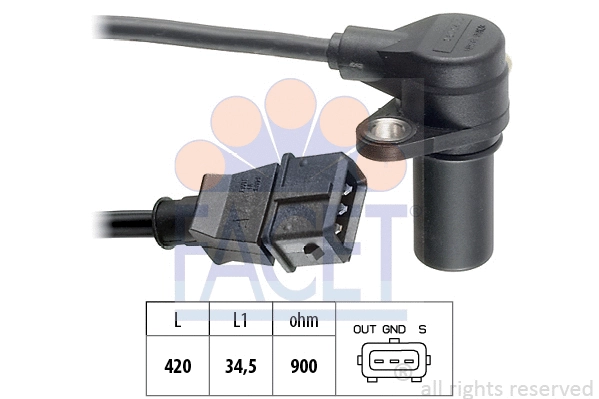 FACET 90173