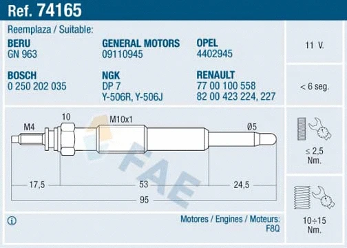 FAE 74165