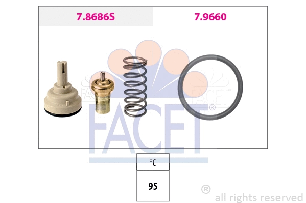 FACET 78686