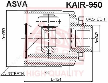 ASVA KAIR950