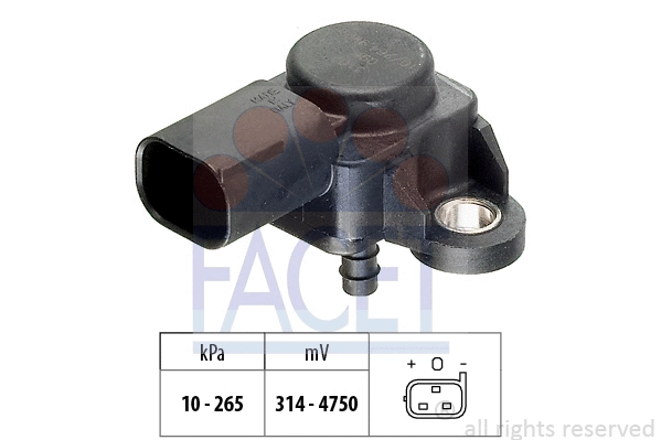 FACET 103102