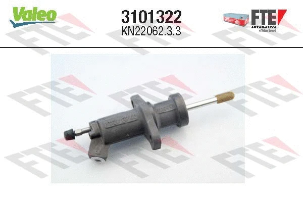 FTE 3101322