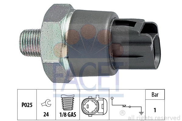 FACET 70188