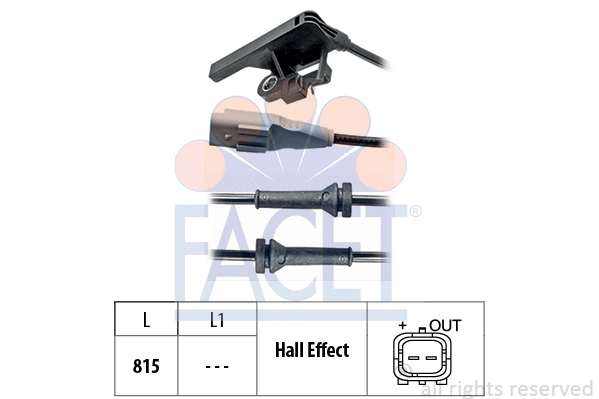 FACET 210028
