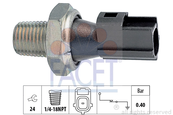 FACET 70156