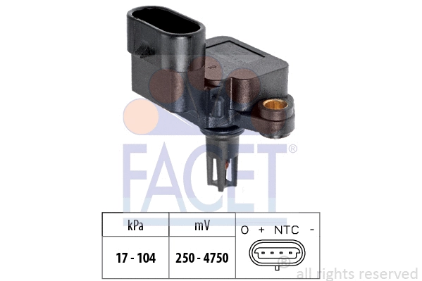 FACET 103081
