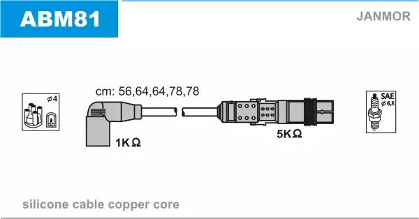 JANMOR ABM81