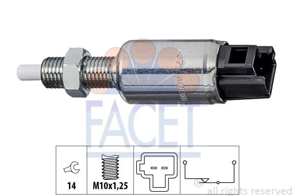 FACET 71287