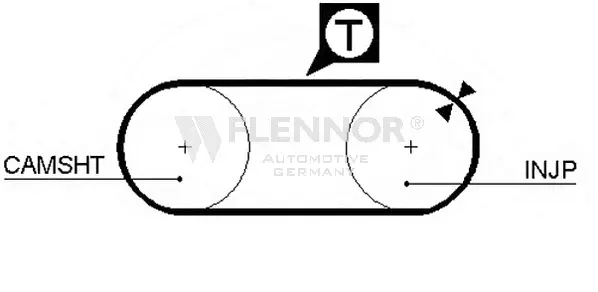 FLENNOR 4135