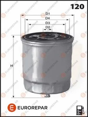 EUROREPAR E148175