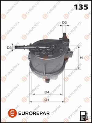 EUROREPAR 1611658680