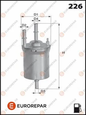 EUROREPAR E145097