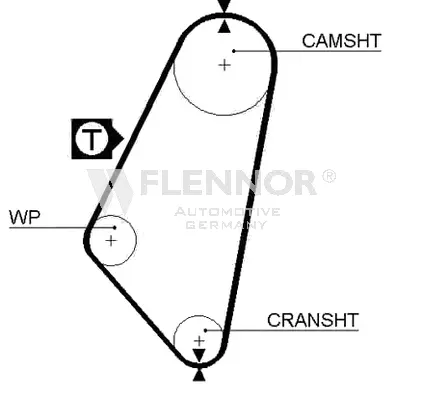 FLENNOR 4972