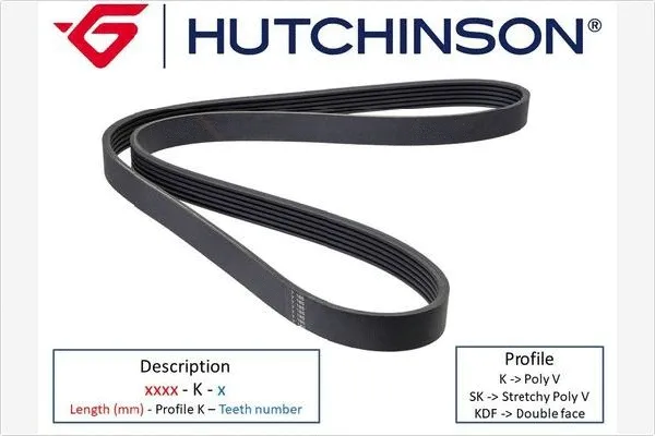 HUTCHINSON 1792K7