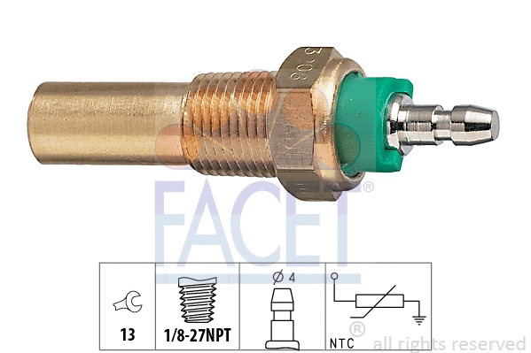 FACET 73208