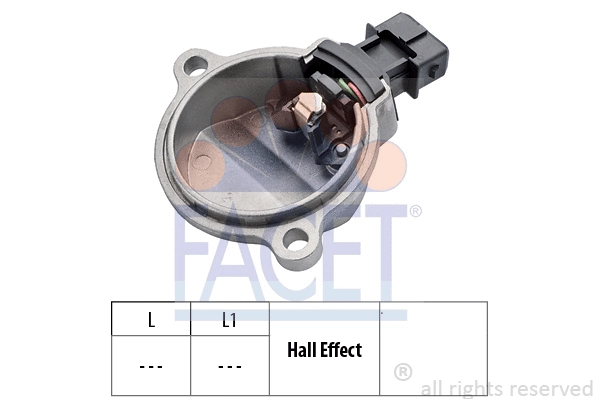 FACET 90401