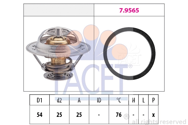 FACET 78328