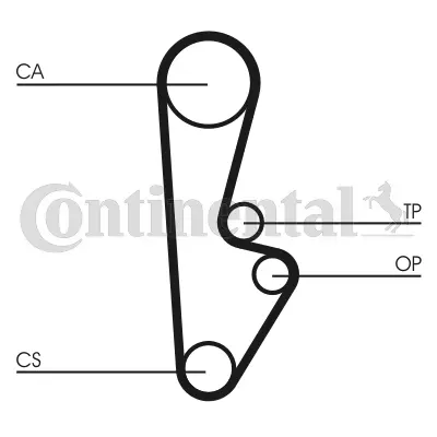 CONTITECH CT559