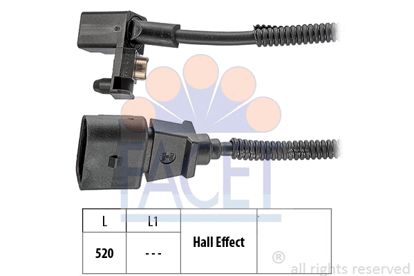 FACET 90443