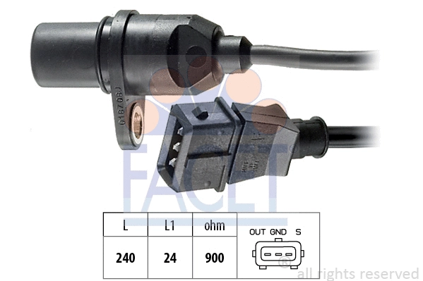 FACET 90187