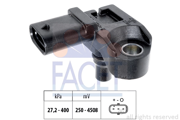 FACET 103210