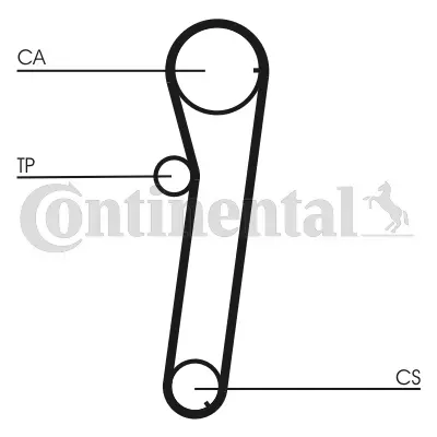 CONTITECH CT739
