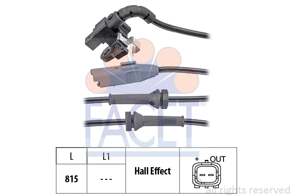 FACET 210063