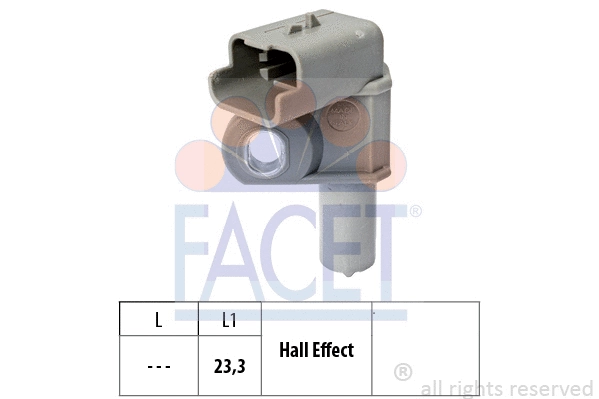 FACET 90632