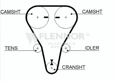 FLENNOR 4401V