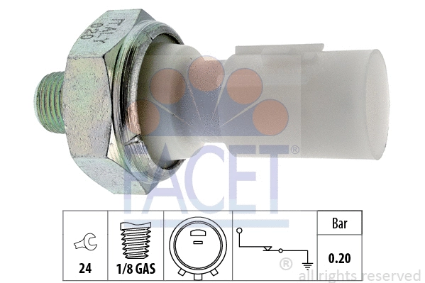 FACET 70182
