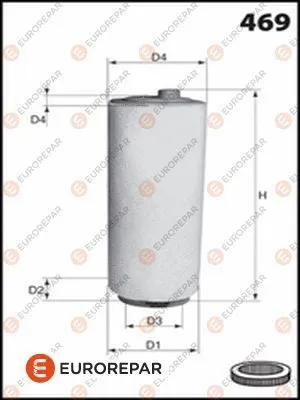 EUROREPAR E147119