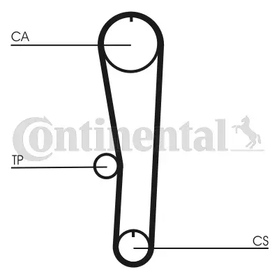 CONTITECH CT1132