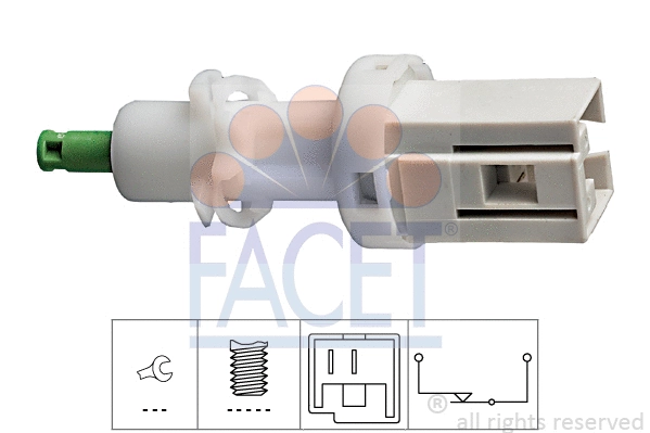 FACET 71068