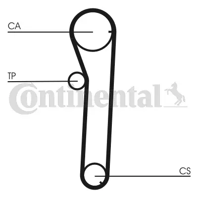 CONTITECH CT817